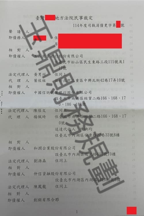 債務更生