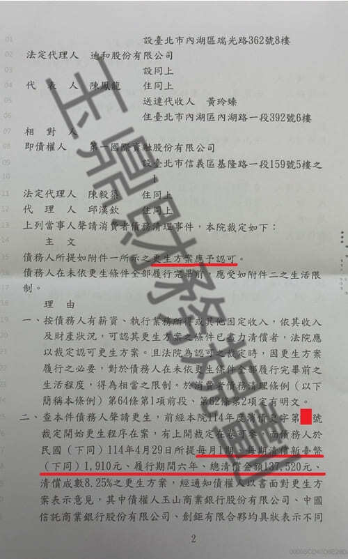 免費諮商