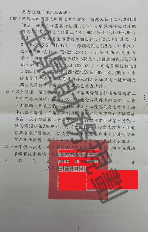 債務清償