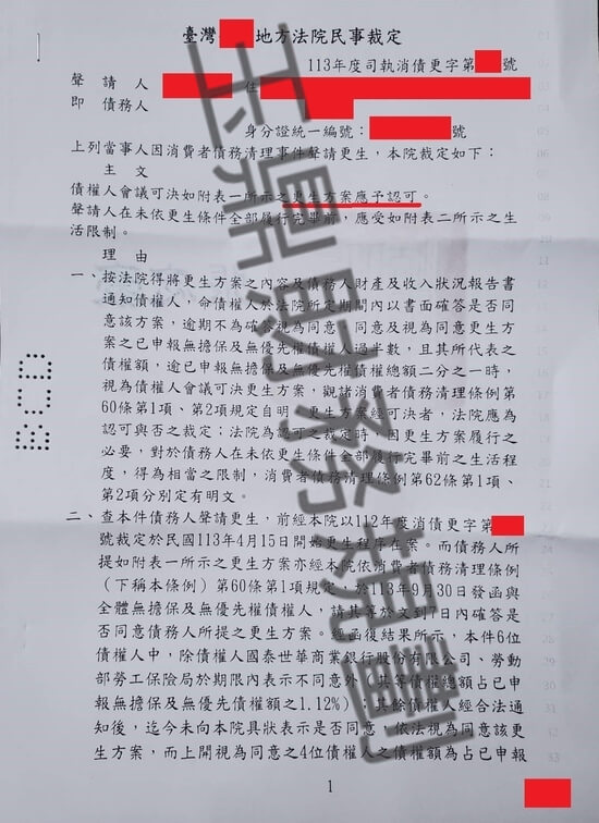 債務更生 債務更生