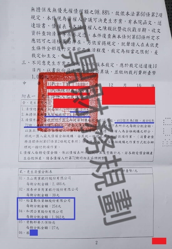 免費諮商 免費諮商