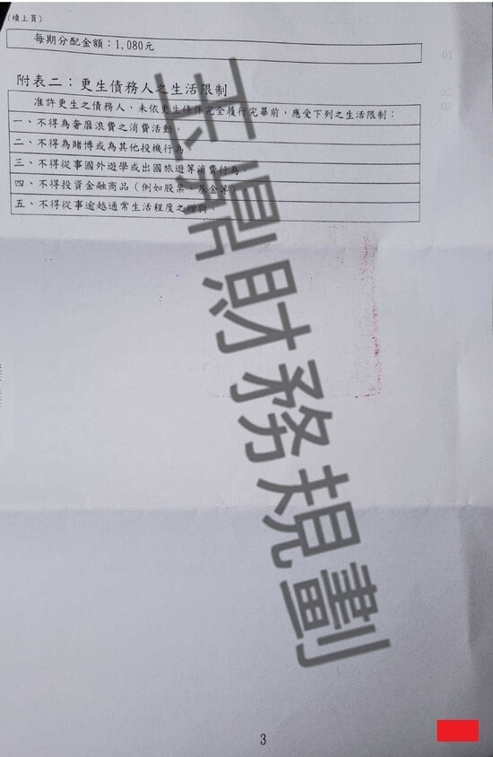 信貸 信貸