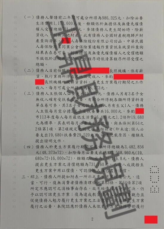 免費諮商 免費諮商
