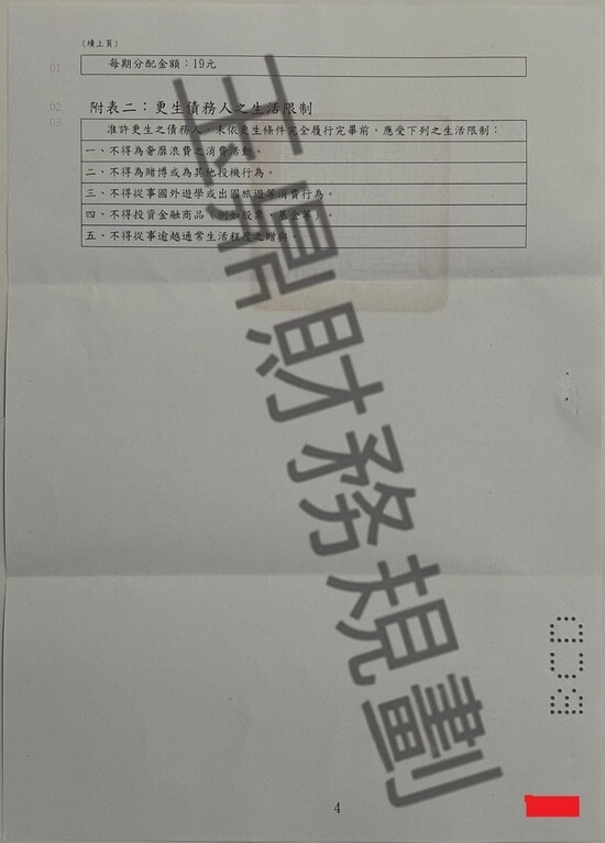 信貸 信貸