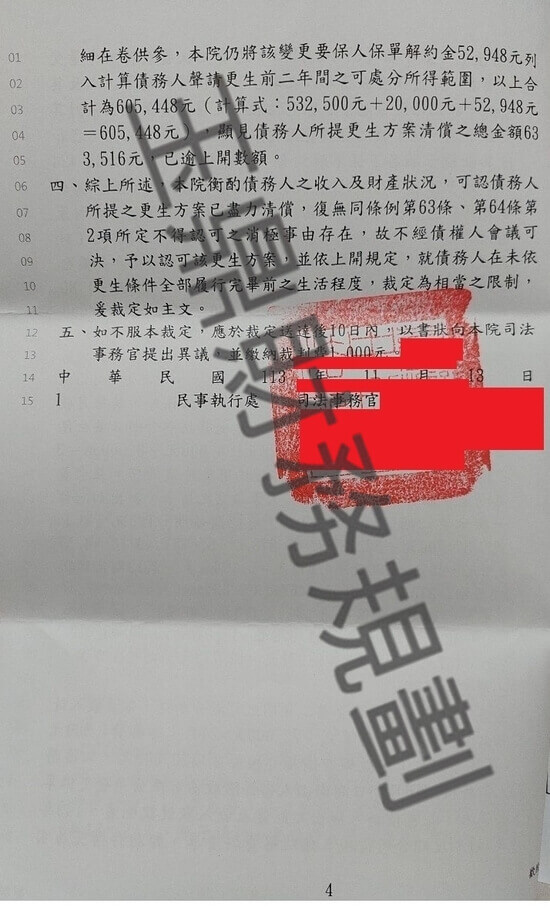 信貸 信貸