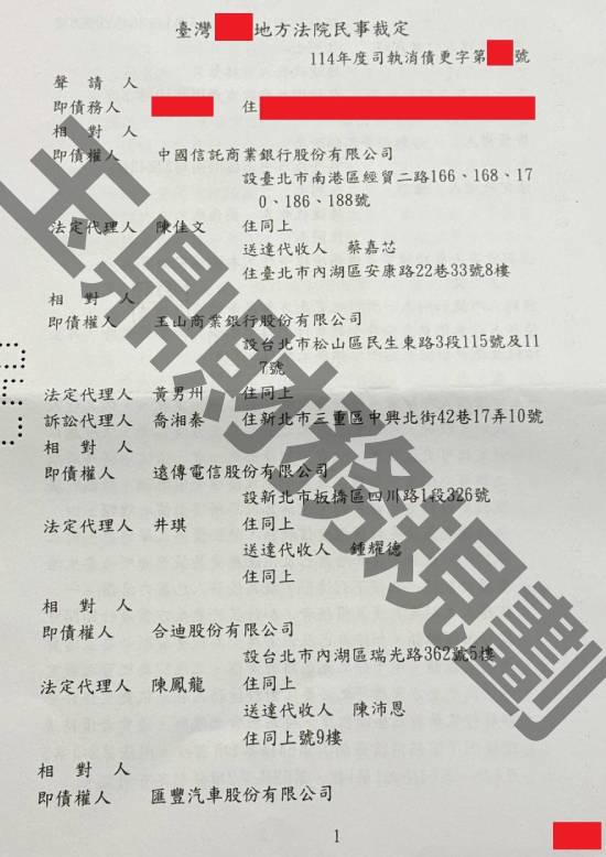 債務更生