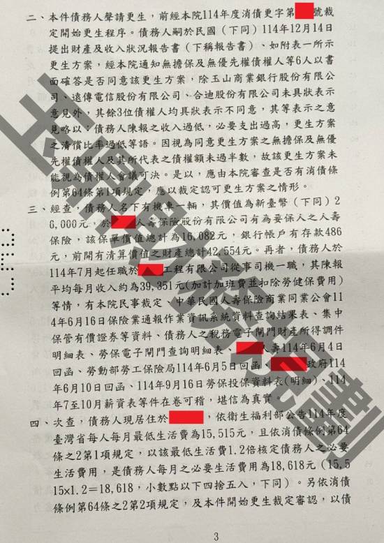 信貸