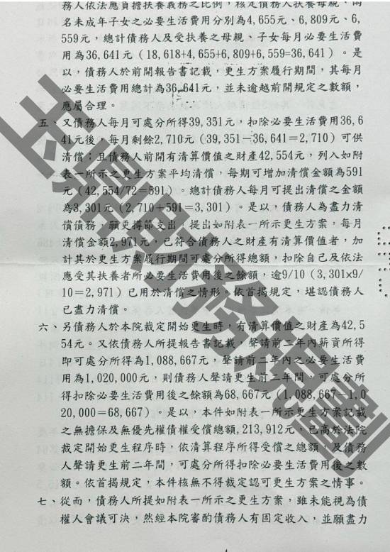 信貸
