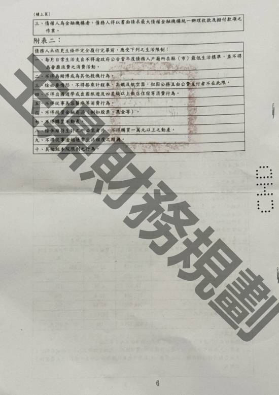 信貸