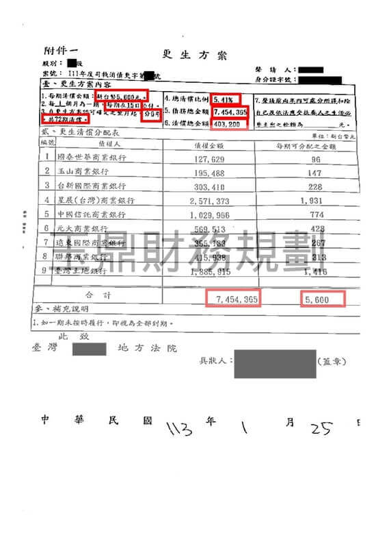 更生 更生