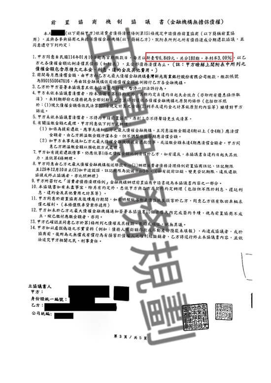 債務更生