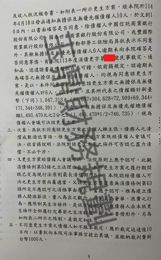 信貸 信貸
