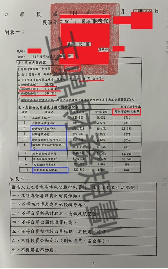 更生 更生