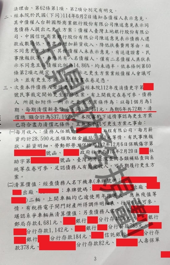 信貸