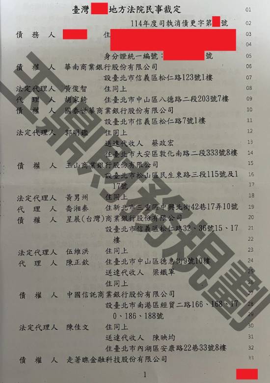 債務更生