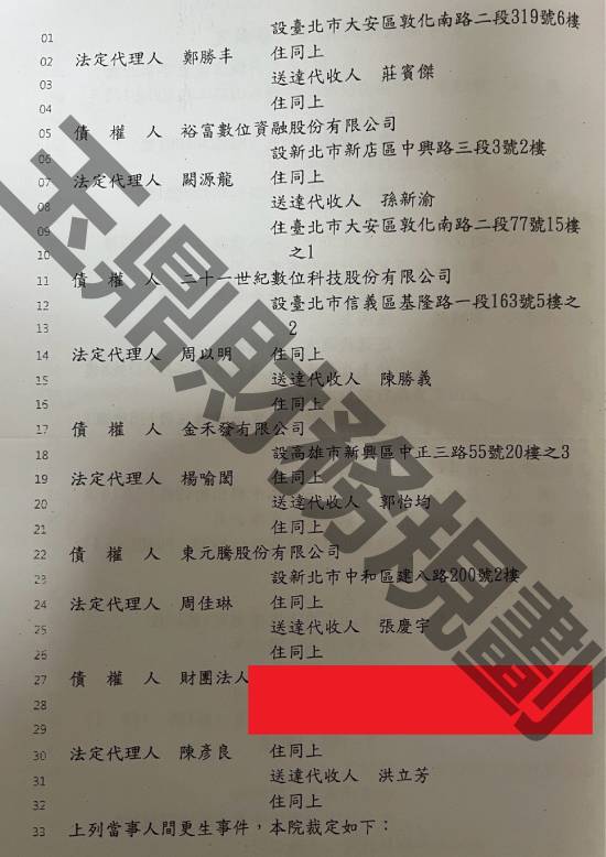 免費諮商