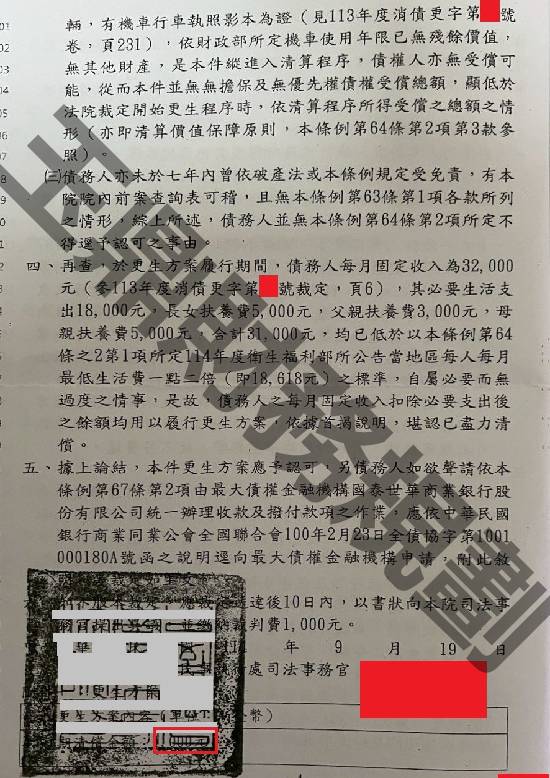 信貸