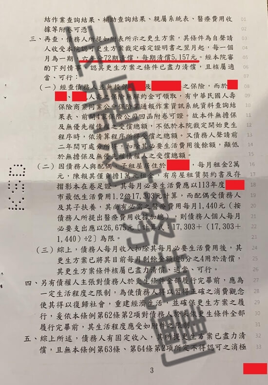 信貸 信貸