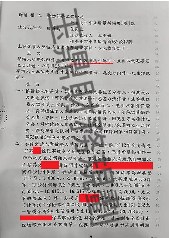 信貸 信貸