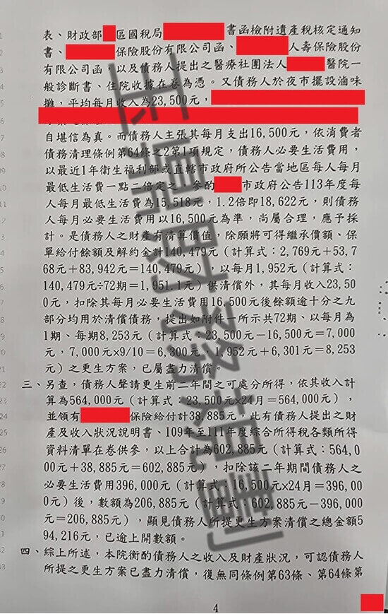 信貸 信貸