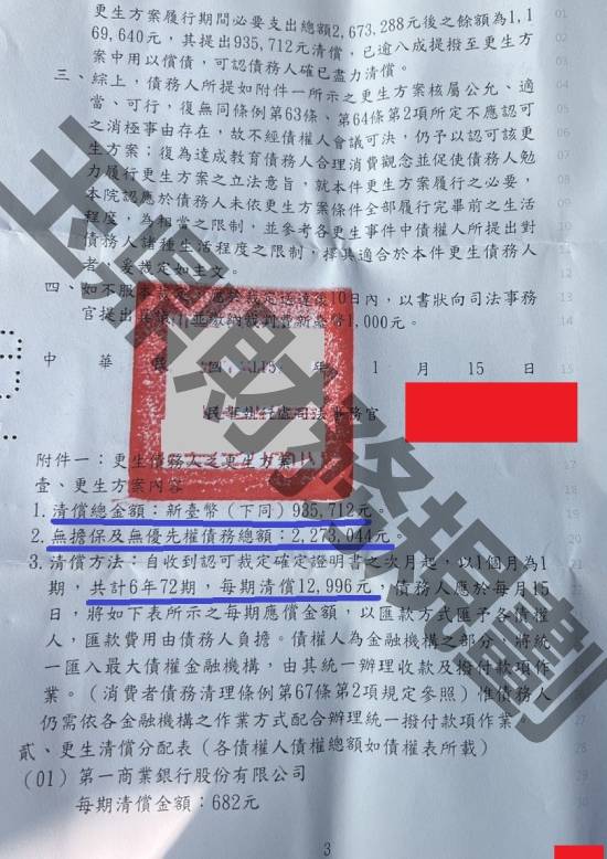 信貸