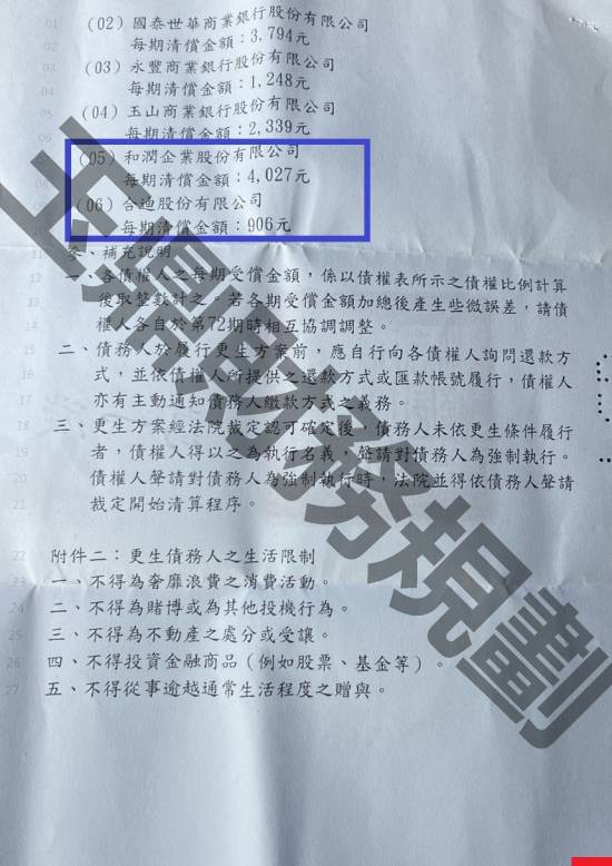 信貸