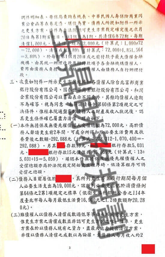 信貸 信貸