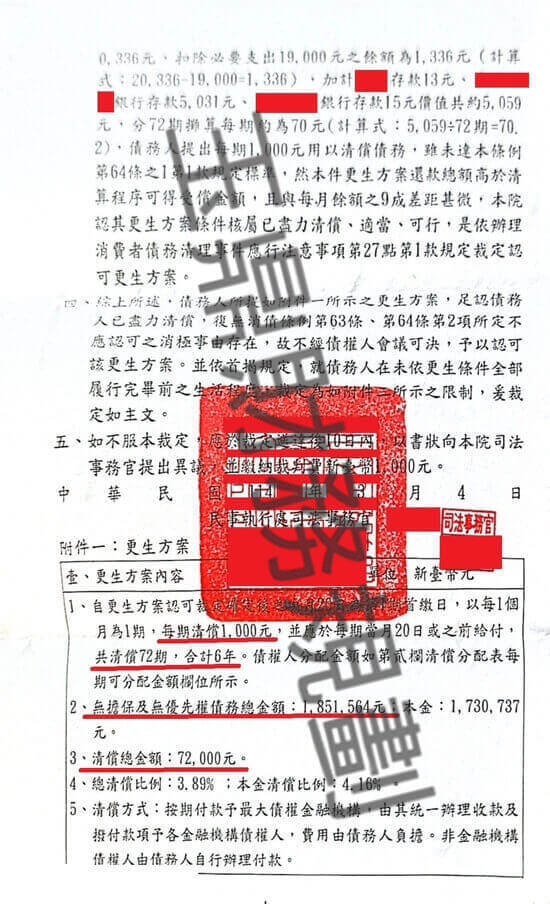 信貸 信貸
