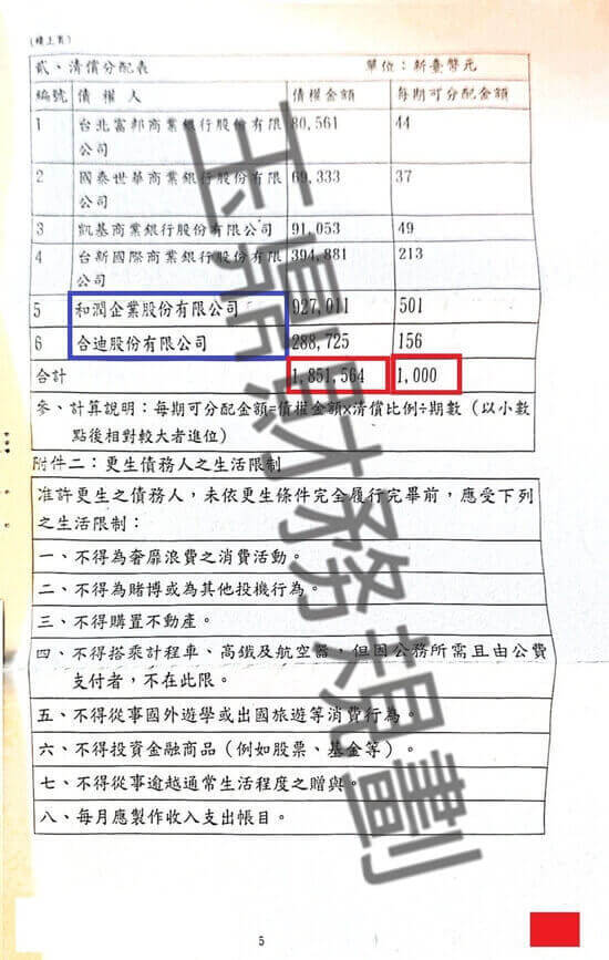 更生 更生