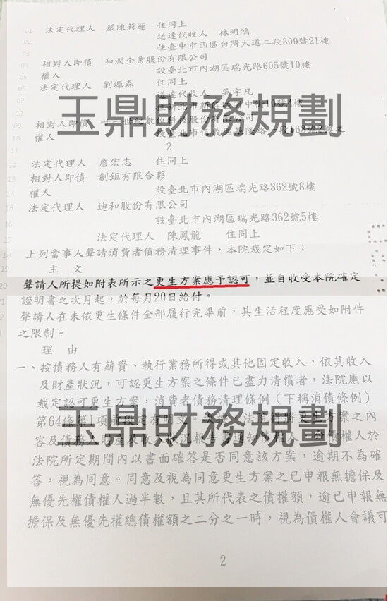 債務更生 債務更生