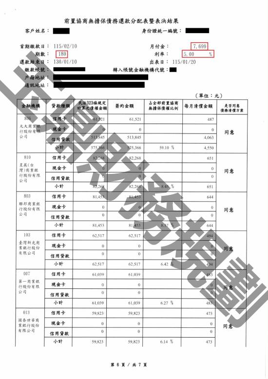 免費諮商
