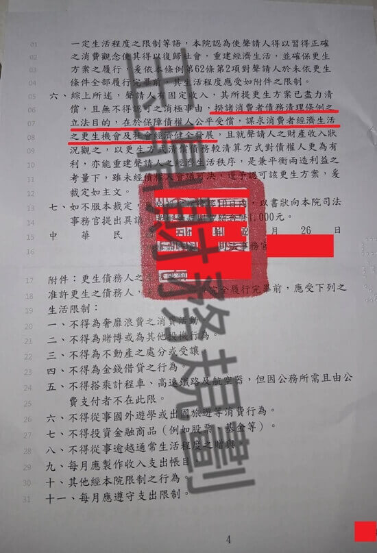 信貸 信貸