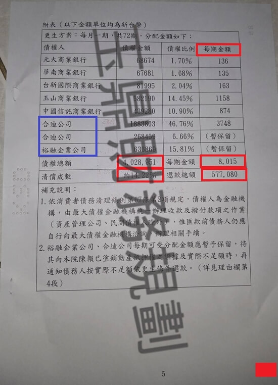 更生 更生