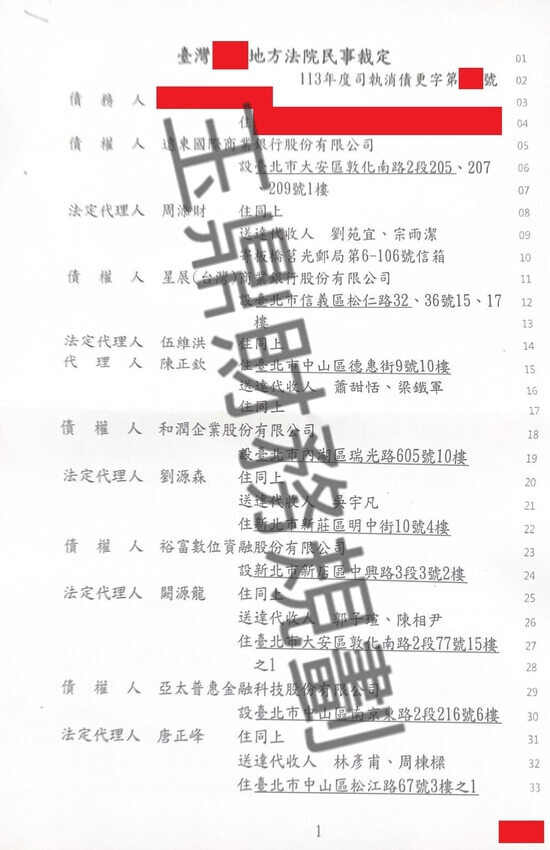 債務更生