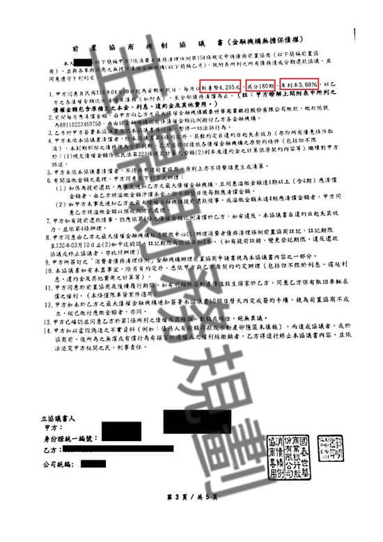 債務更生 債務更生