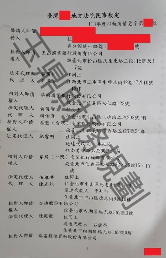債務更生