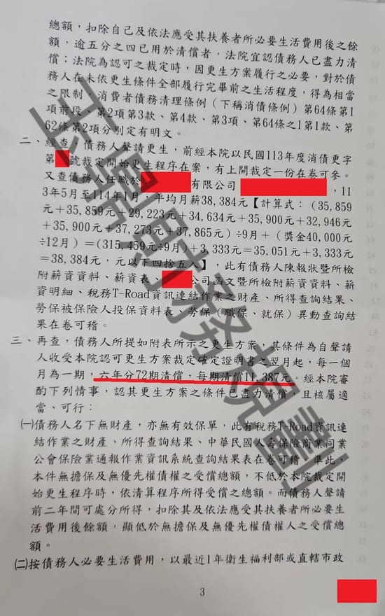 信貸