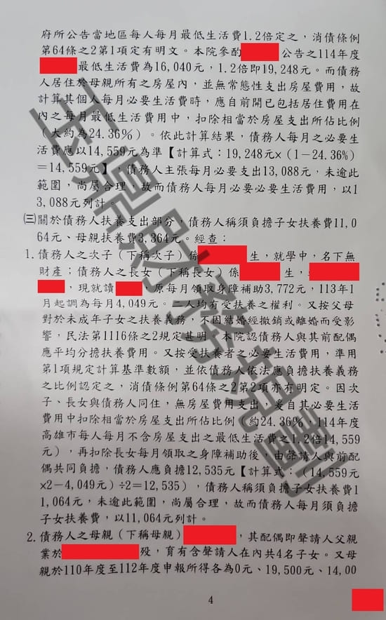 信貸