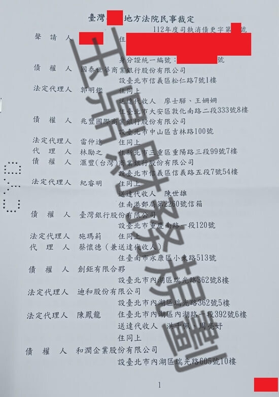 債務更生 債務更生