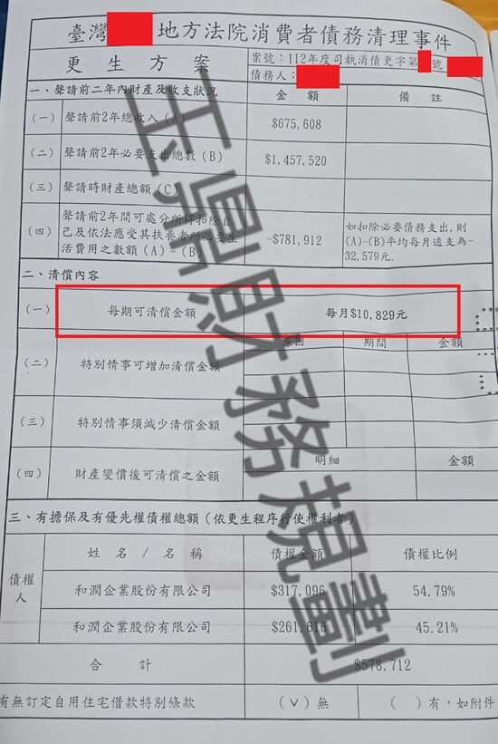 信貸 信貸