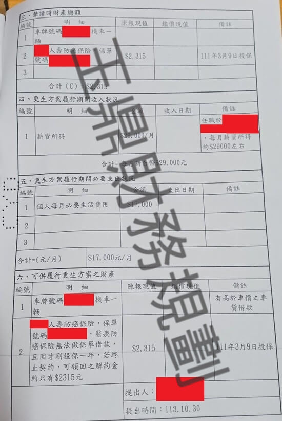 信貸 信貸