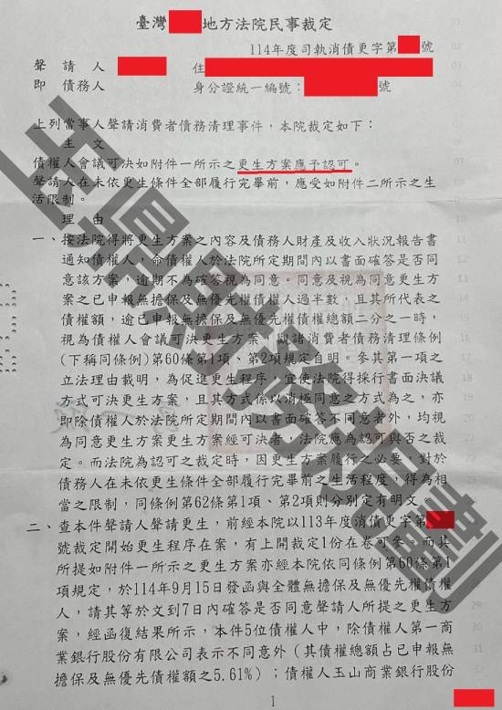 債務更生