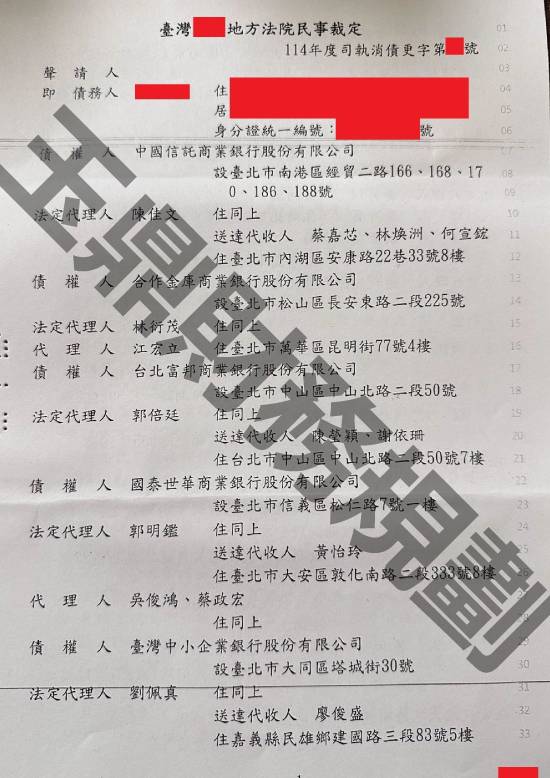 債務更生