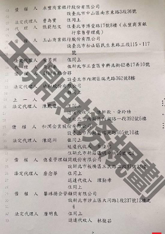 免費諮商