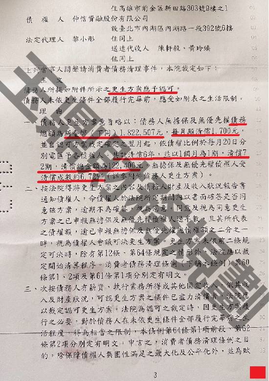 信貸