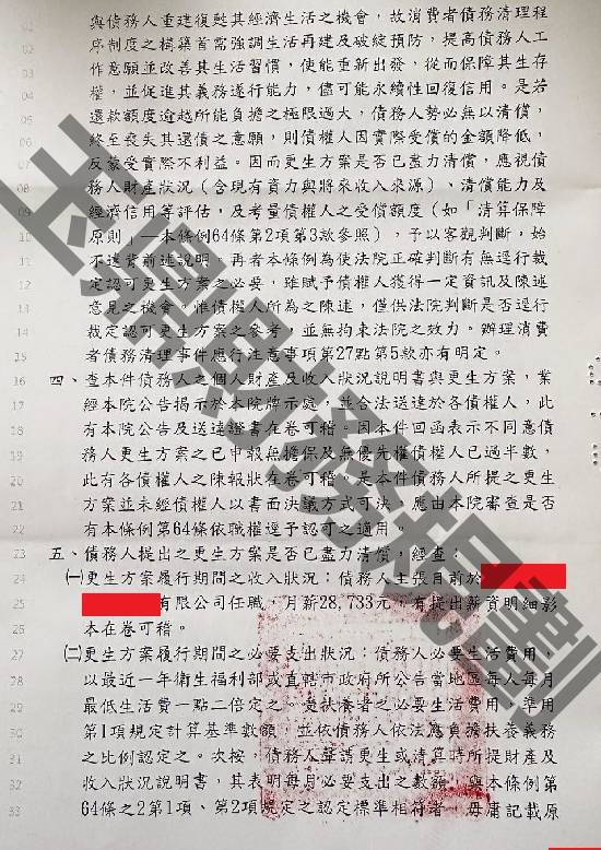 信貸
