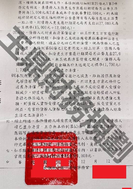 信貸