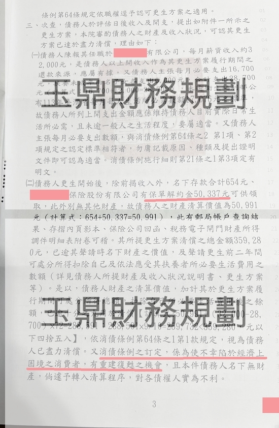 信貸 信貸