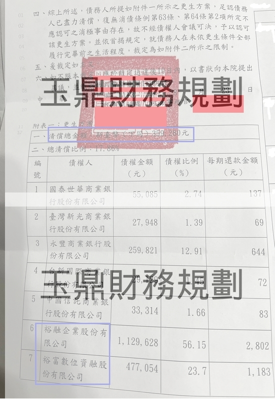 清償 清償