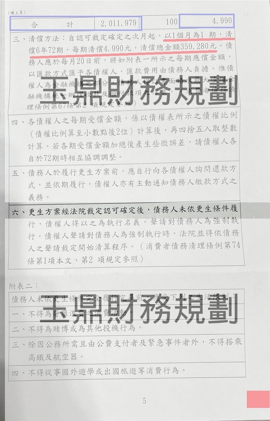 清償 清償